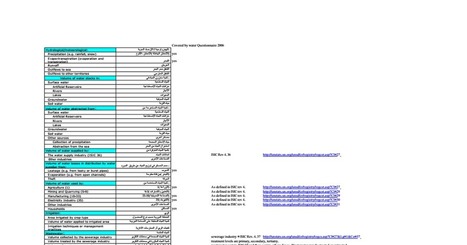 (AR) (EN) (XLS) - Water Glossary | GoogleDrive | Glossarissimo! | Scoop.it