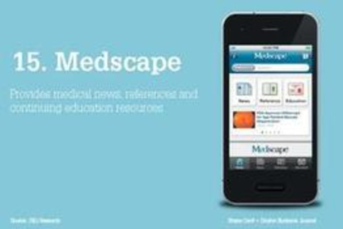Health care apps soar in popularity - Dayton Business Journal | Health Care Business | Scoop.it
