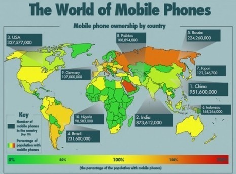 Worldwide mobile phone distribution @drtonybates – juandon. Innovación ...