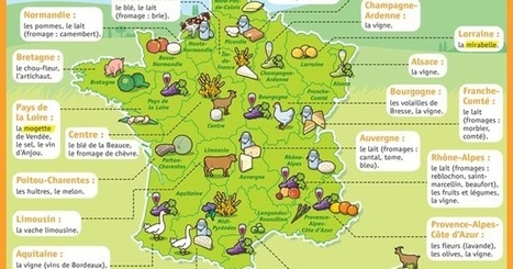 Autour de la gastronomie: Carte : Régions françaises et leurs spécialités agricoles | Language Teaching Resources | Scoop.it