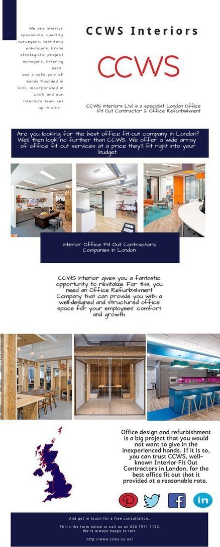 Office Interiors Design In London Scoop It