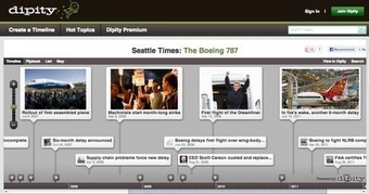 Six Multimedia Timeline Creation Tools for Students | Time to Learn | Scoop.it