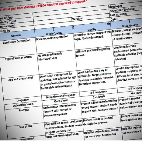 New Tool for Evaluating Apps for K-12 Students (Special Ed) | ATC | Leveling the playing field with apps | Scoop.it