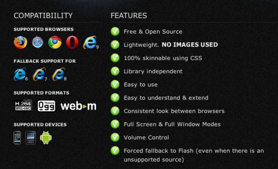 The New Free and Open Source HTML5 Video Player (that supports Flash too): VideoJS | WebsiteDesign | Scoop.it