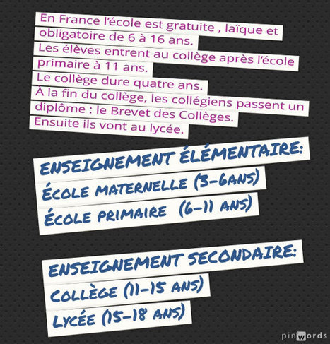 Le système scolaire français | Remue-méninges FLE | Scoop.it