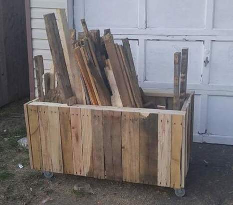 Pallet Project Organization Tip: Make Your Recycled Pallet Wood Box for Less than 10$ | 1001 Pallets ideas ! | Scoop.it