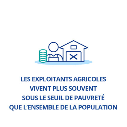 Emploi et revenus des indépendants - Emplois et revenus des indépendants | Insee | Enquêtes, études et rapports | Scoop.it