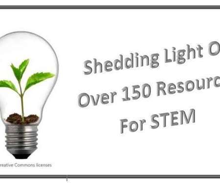 Over 150 STEM resources for PBL and authentic learning, Part 1  | Creative teaching and learning | Scoop.it