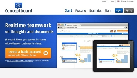 Conceptboard – tableros colaborativos para grupos de trabajo | El rincón de mferna | Scoop.it
