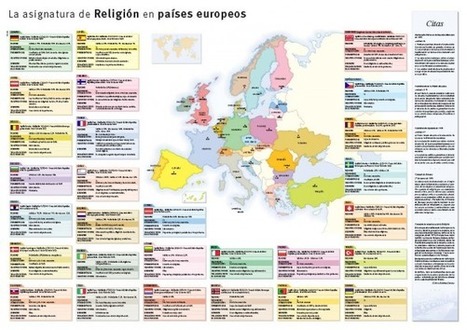 Mapa de la enseñanza de religión en Europa | Religiones. Una visión crítica | Scoop.it