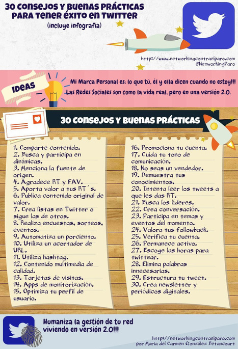 30 consejos y buenas prácticas para el éxito en Twitter | TIC & Educación | Scoop.it