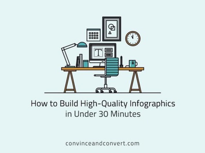 How to Build High-Quality Infographics in Under 30 Minutes | Creative Advertising | Scoop.it