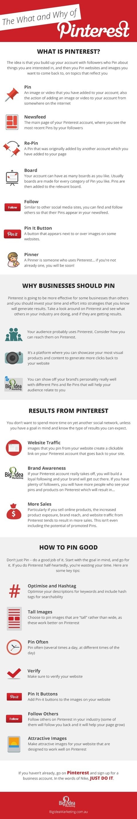Qué y por qué de Pinterest para tu empresa #infografia #infographic #socialmedia | Seo, Social Media Marketing | Scoop.it