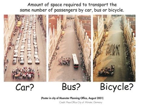 Public Transit and Density | Ordenación del Territorio | Scoop.it