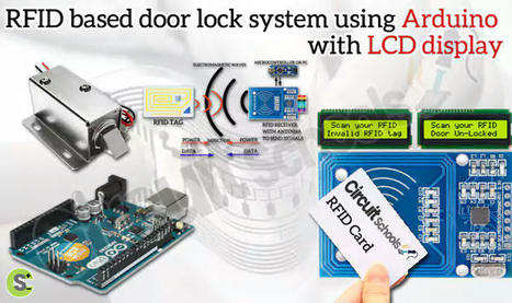 RFID based door lock system using Arduino with LCD display  | tecno4 | Scoop.it