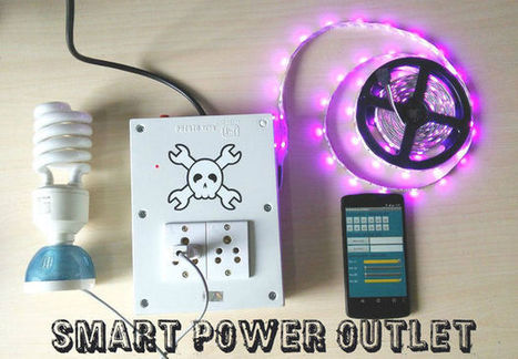 SMART POWER OUTLET | tecno4 | Scoop.it