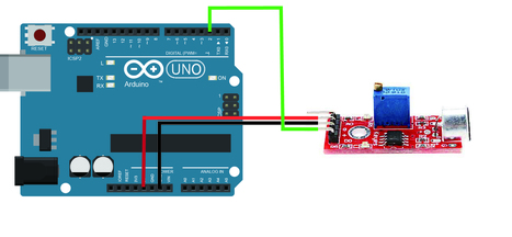Arduino lesson – Sound Detection Sensor | tecno4 | Scoop.it