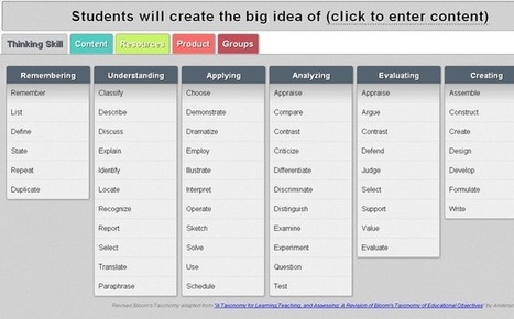 Educational Technology Guy: Differentiator - free web app to help teachers differentiate using Blooms Taxonomy | Pedalogica: educaci&oacute;n y TIC | Scoop.it
