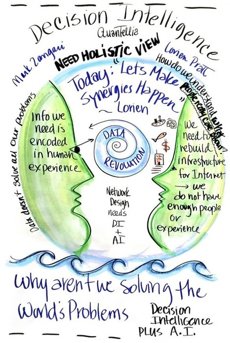 Why we need DI to solve humanity's hardest problems: 2018 DI Summit visual journal | Decision Intelligence News | Scoop.it