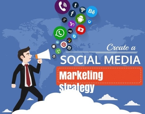 How to Create a Social Media Marketing Strategy [Infographic] | Social Media: Don't Hate the Hashtag | Scoop.it