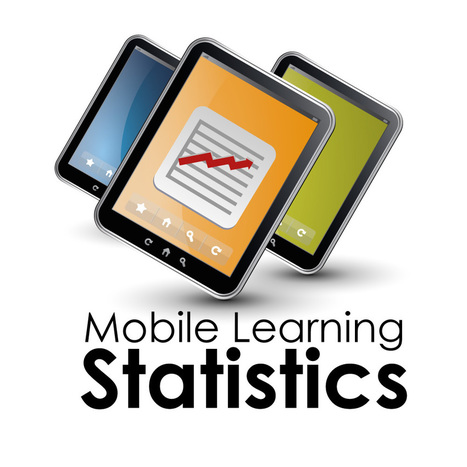 20 Eye-Opening Stats You Probably Didn't Know About Mobile Learning | E-Learning-Inclusivo (Mashup) | Scoop.it