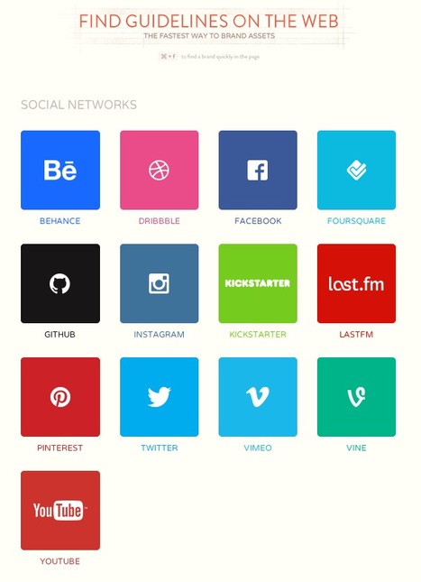 Find guidelines on the web. The fastest way to brand assets. | API's on the web | Scoop.it