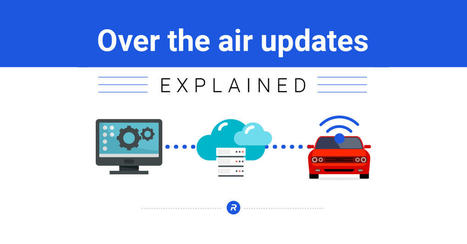 What is OTA in automotive? Over the air updates explained. | The Revolution Of The Car Industry | Scoop.it