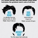 The Greatest Hairstyles of All Time | Kapsels voor mannen | Scoop.it