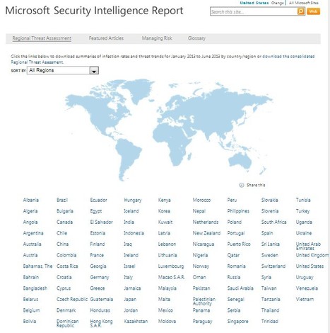 Microsoft Security Intelligence Report-January to June 2013 | 21st Century Learning and Teaching | Scoop.it