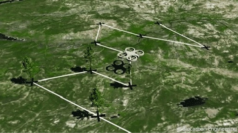 Un drone pourrait planter 1 milliard d’arbres par an | Veille territoriale AURH | Scoop.it