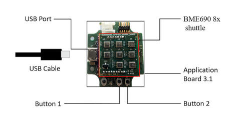 BME690 8x shuttle board features eight identical 4-in-1 gas and air quality sensors - CNX Software | Embedded Systems News | Scoop.it