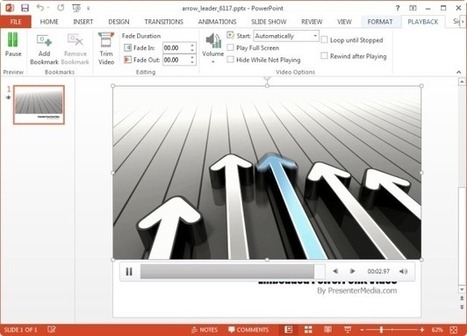 Animated Arrows PowerPoint Template | PowerPoint and Presentations | Scoop.it