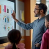 Educational Pedagogy
