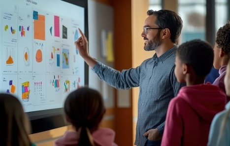 In training educators to use AI, we must not outsource the foundational work of teaching | Educational Pedagogy | Scoop.it