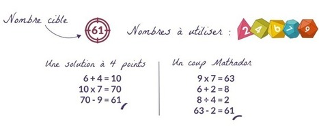 Mathador : jeu de calcul mental, application, concours, jeu en ligne ou jeux de soci&eacute;t&eacute; | Veille &eacute;ducative et p&eacute;dagogique - Mongazon | Scoop.it