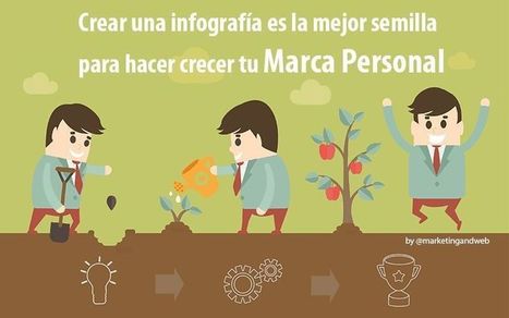 #temadeldía #IdentidadDigital #educacion   // ¿Cómo hacer crecer tu Marca Personal creando infografías? (infografía) | Educación, TIC y ecología | Scoop.it