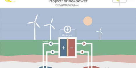 German energy company wants to build flow batteries in old natural gas caverns | Dr. Goulu | Scoop.it