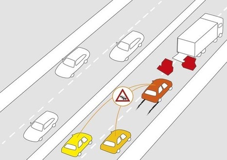 120 voitures communicantes testées en Allemagne | Plusieurs idées pour la gestion d'une ville comme Namur | Scoop.it