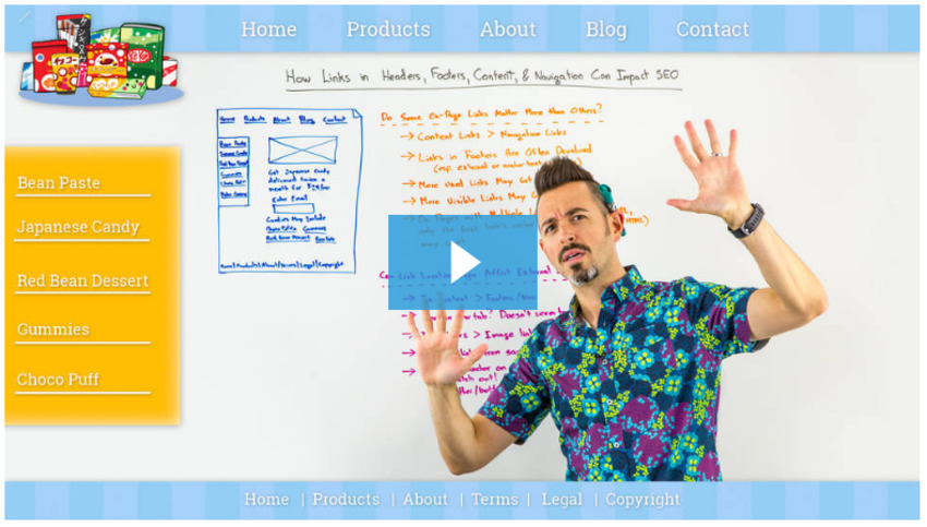 How Links in Headers, Footers, Content, and Navigation Can Impact SEO - Whiteboard Friday - Moz | The MarTech Digest | Scoop.it