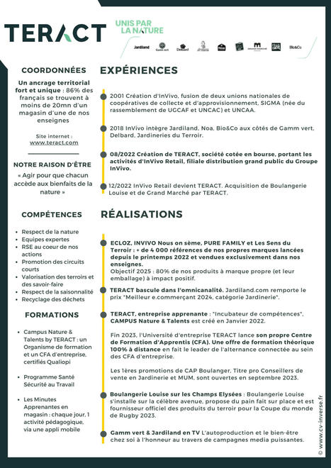 Le CV inversé de Teract | Actus Frais d'Ici - Coopératives Teract | Scoop.it