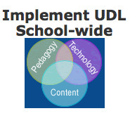 HIAT - Implementing Universal Design for Learning in Schools | UDL - Universal Design for Learning | Scoop.it