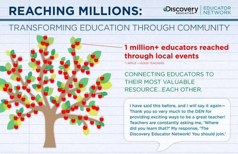 5 Ways to Use DRN&ndash; Discovery Education Network | ED 262 Research, Reference & Resource Skills | Scoop.it