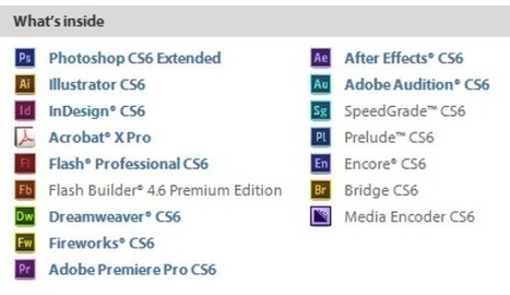 Adobe flash cs6 free download