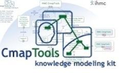 CmapTools: Creación de mapas conceptuales  | TIC & Educación | Scoop.it