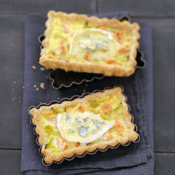 35 recettes &agrave; emporter au bureau | La Gastronomie | Scoop.it