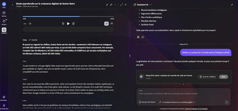 PDF Spaces&nbsp;: comment g&eacute;n&eacute;rer une pr&eacute;sentation ou un podcast &agrave; partir de vos documents | Ressources Community Manager | Scoop.it