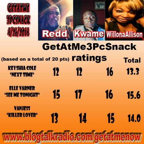 GetAtMe3PcSnack SongRatings 4/26  Elle Varner get the top spot with "SeeMeTonight" | GetAtMe | Scoop.it