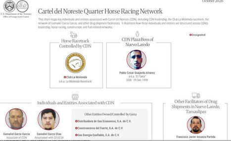 Cartel-controlled horse racing operation sanctioned by US Treasury | Racing Regulatory Issues | Scoop.it
