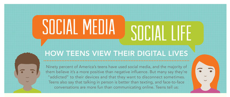 Social Media, Social Life: How Teens View Their Digital Lives | Eclectic Technology | Scoop.it