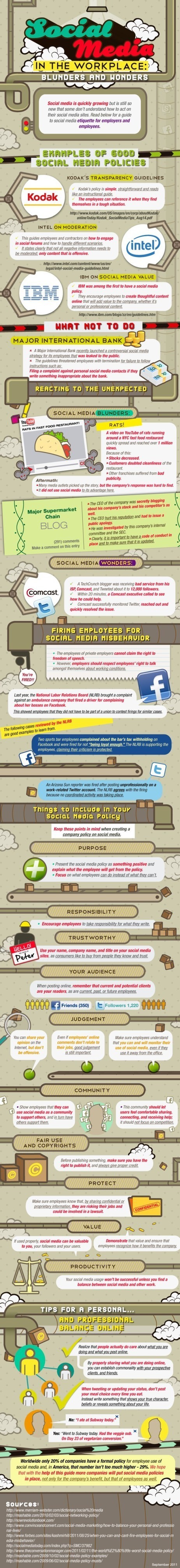 Social Media in the Workplace -- Infographic Reflects Types of Material Included in Bovee & Thill Texts | Business Communication 2.0: Social Media and Digital Communication | Scoop.it